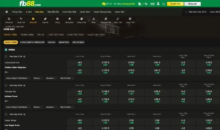 Tìm Hiểu Cá Cược Bóng Rổ FB88: Hành Trang Cho Bet Thủ 2 Bảng kèo cá cược bóng rổ FB88