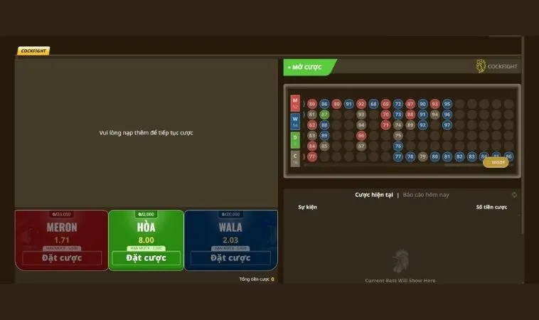 Hướng Dẫn Cách Chơi Đá Gà WS168 Tại FB88 Dành Cho Tân Thủ 2 Các cửa cược tại sảnh Đá Gà WS168 Tại FB88