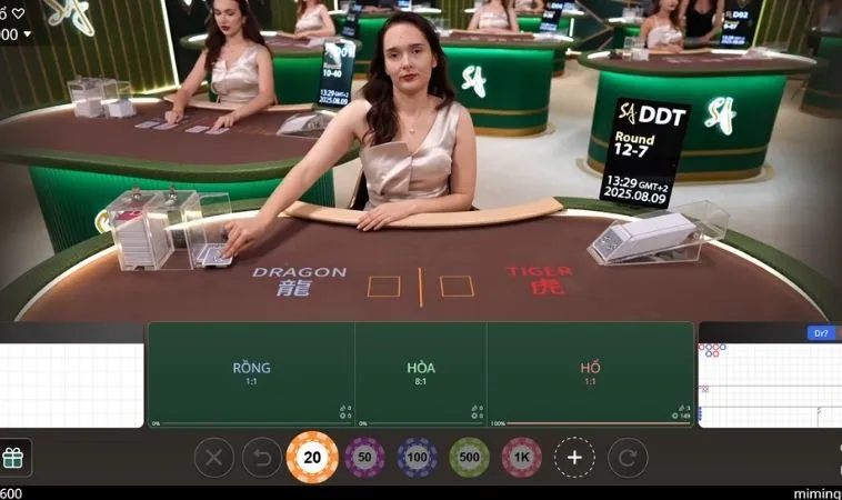 Các cửa cược trong game Dragon Tiger tại FB88